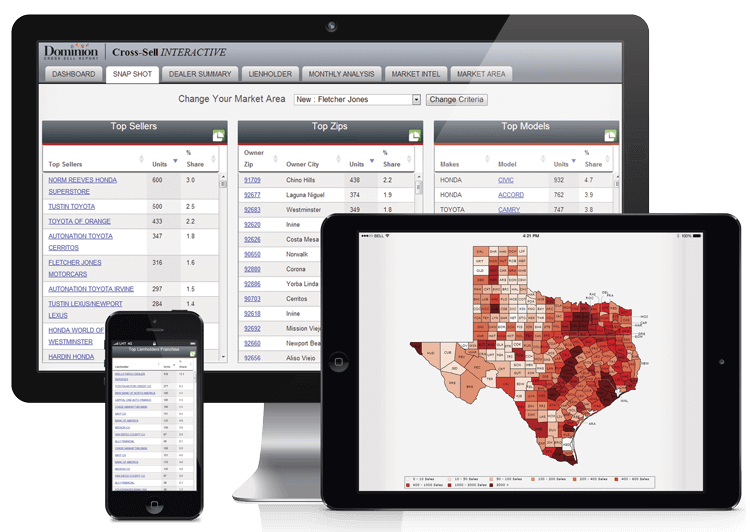 Cross Sell Dominion Dealer Solutions Dominion Dealer Solutions